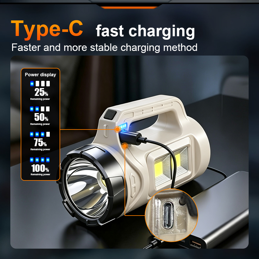 ไฟฉาย LED มือถือ Multiscene พล - Outdoor Power Equipment บทวิจารณ์และราคา