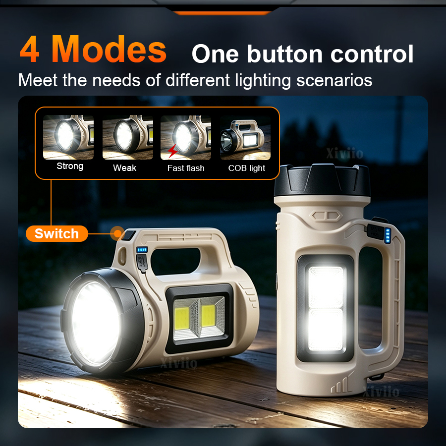 ไฟฉาย LED มือถือ Multiscene พล - Outdoor Power Equipment บทวิจารณ์และราคา